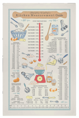 Ulster Weavers tea towel Kitchen Measurements